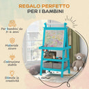 Lavagna per Bambini 3 in 1 con Cavalletto 59x48x118 cm Blu -6