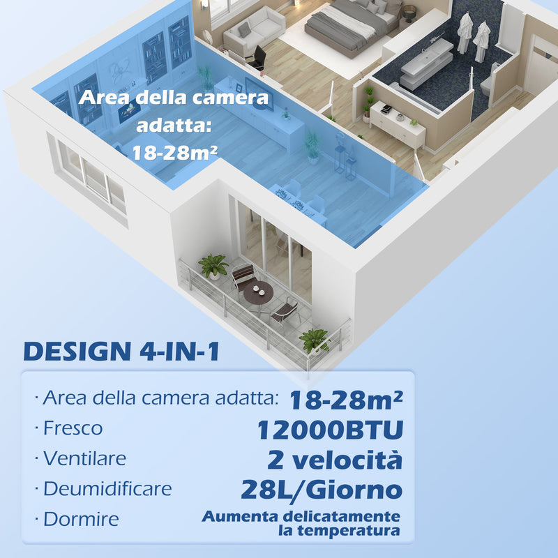 Condizionatore Portatile 1250W 35,5x35x70 cm con 5 Modalità e Timer 24h Bianco-4