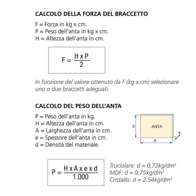 Braccetti Pensili per Ante a Ribalta Portata 20-70 Kg x Cm Acciaio e Zama Nichelato Emuca-2