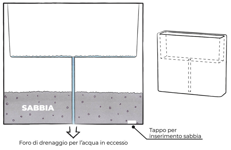 Vaso 90x27x77cm da Esterno in Polietilene Tulli Divio Outdoor Essential 80 Cappuccino-2