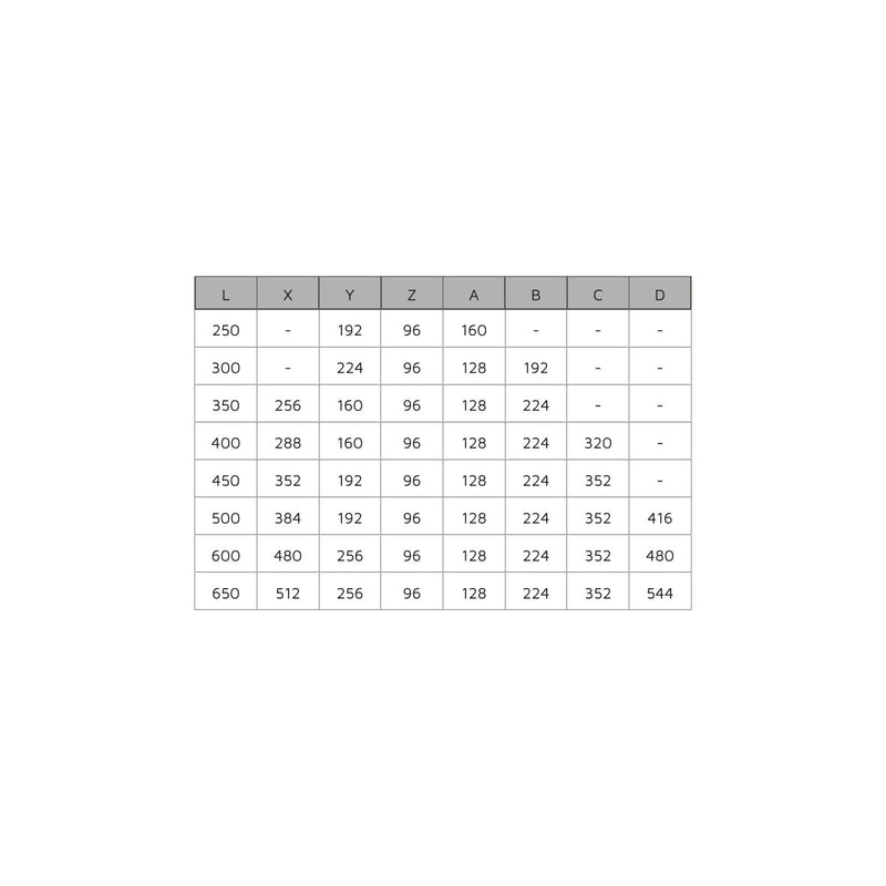 Kit Guide per Cassetti a Sfera 45 x 400 mm Estrazione Totale Zincato 5 Pezzi Emuca-3