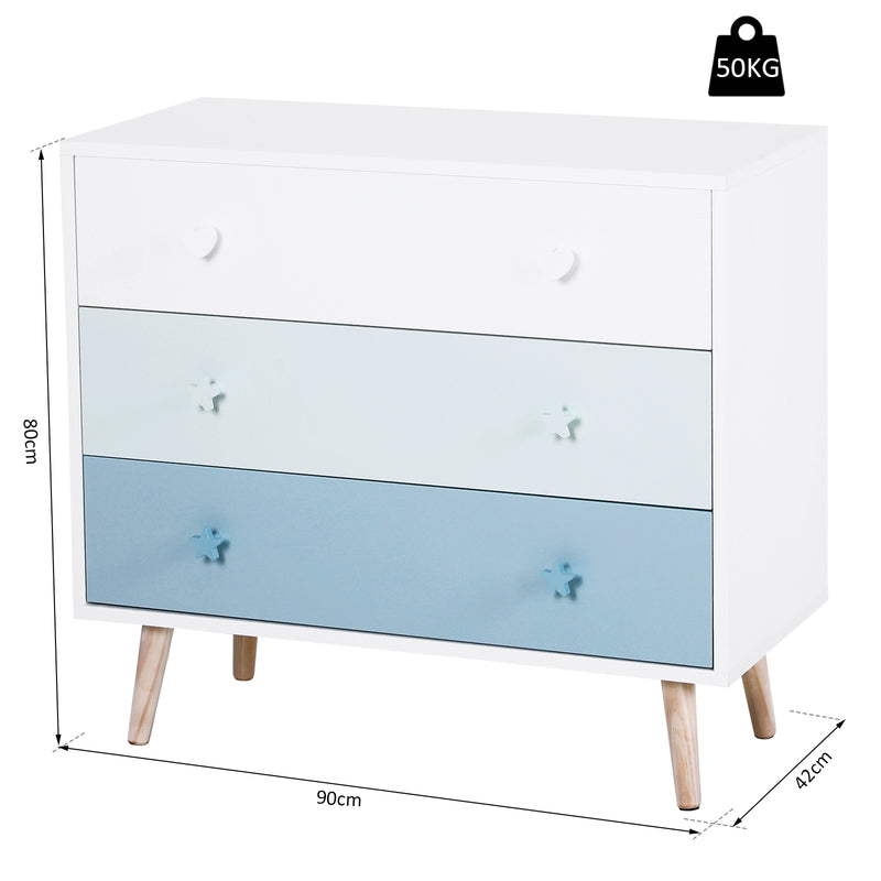 Cassettiera con 3 Cassetti in Legno di Pino 90x42x80 cm  Bianco e Blu-6