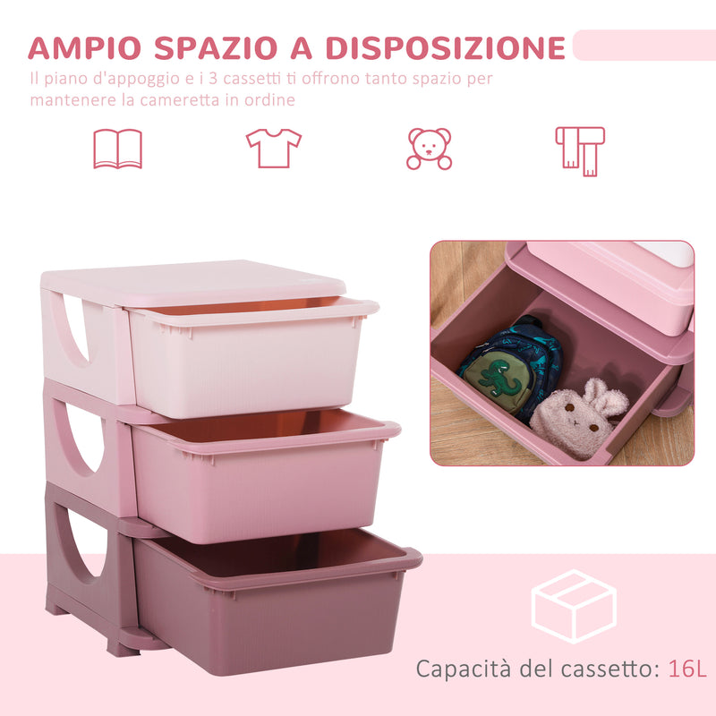 Cassettiera per Cameretta 3 Cassetti 37x37x56,5 cm in Plastica Rosa –  acquista su Giordano Shop