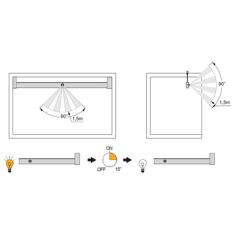 Barra Appendiabili per Armadio a Batteria 85,8-100,8 cm con LED Bianco Naturale e Sensore di Movimento Emuca-4