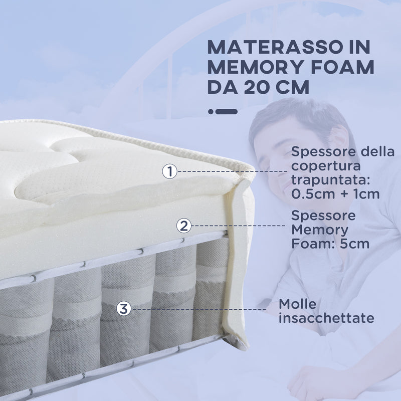 Materasso A Molle Insacchettate E Memory - Casa del Materasso Shop