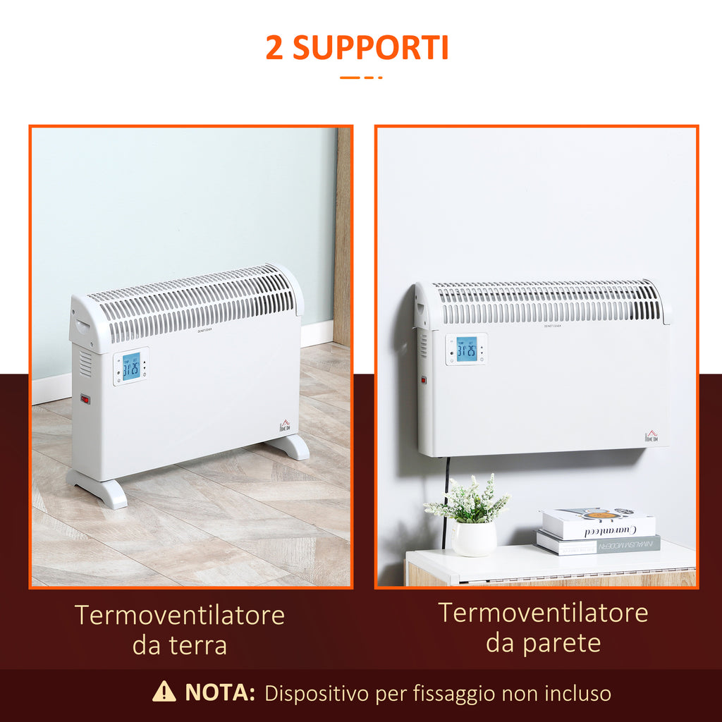 Termoventilatore da Parete Oscillante 54,5x12x21,5 cm in ABS Nero –  acquista su Giordano Shop