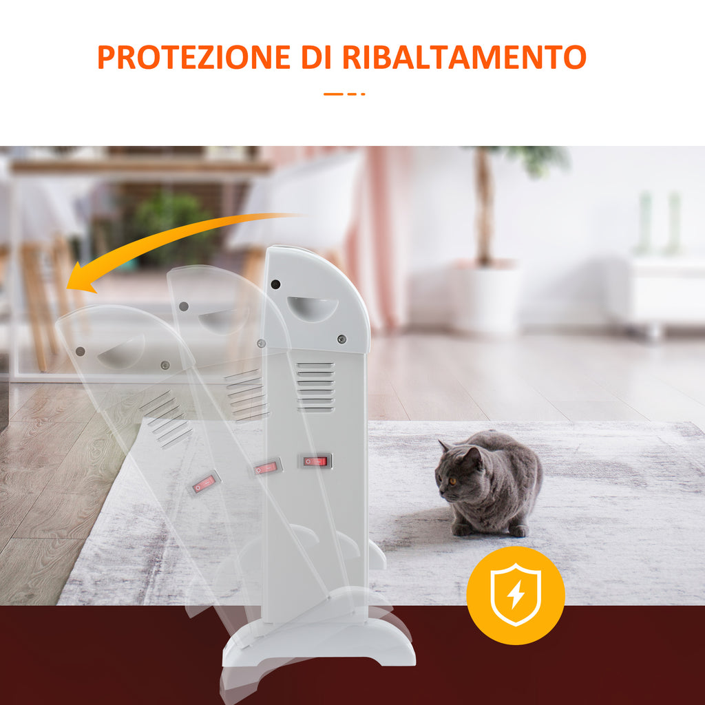 Termoventilatore da Parete Oscillante 54,5x12x21,5 cm in ABS Nero –  acquista su Giordano Shop