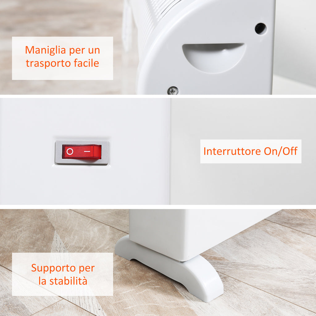 Termoventilatore da Parete Oscillante 54,5x12x21,5 cm in ABS Nero –  acquista su Giordano Shop