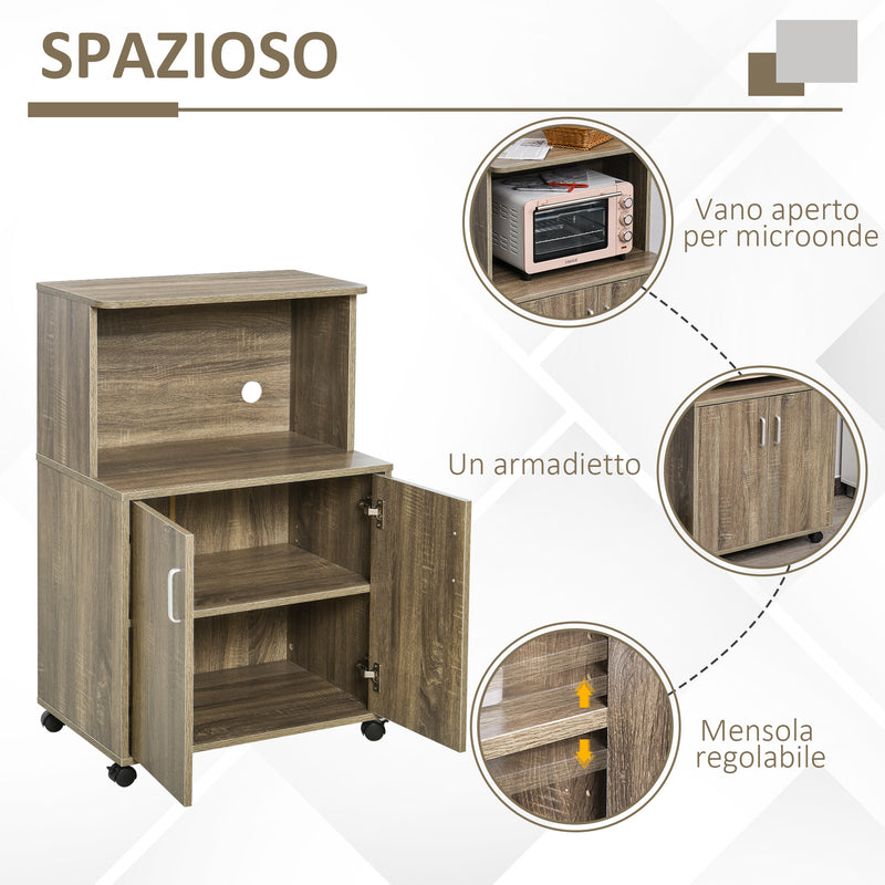 Mobile Cucina Multiuso 60.4x40,3x97 cm con Ripiano per Forno a Microonde  Grigio – acquista su Giordano Shop