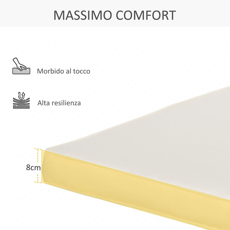 Cuscino per Sdraio Lettino Prendisole da Giardino 198x74x8 cm in Similpelle  Crema – acquista su Giordano Shop