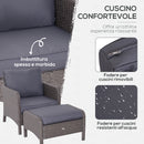 Set Salotto da Giardino in Rattan Sintetico 2 Divani 2 Pouf e Tavolino Grigio -5