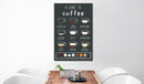 Targa In Metallo - Coffee Lovers - A Guide To Coffee 31x46cm Erroi-2