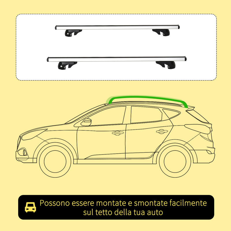 Barra per Trasporto Elettrodomestici Estensibili Max 200 Kg con Ruote –  acquista su Giordano Shop