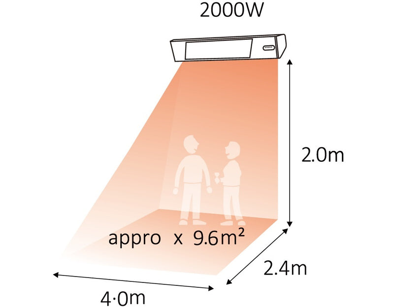 Stufa da Esterno Riscaldatore ad Infrarossi 13,9x11x74,2 cm 2000W Sined  Nero-4