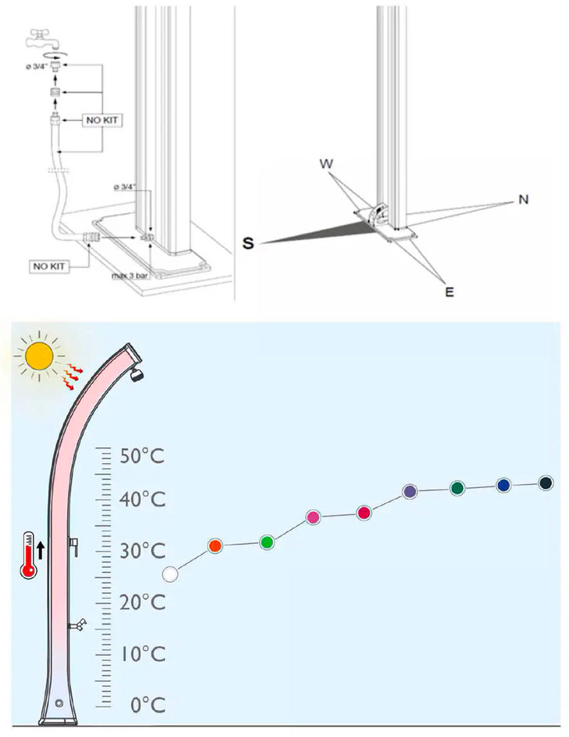 Doccia Solare da Esterno Giardino 20L Miscelatore Arkema Happy One Blu-7