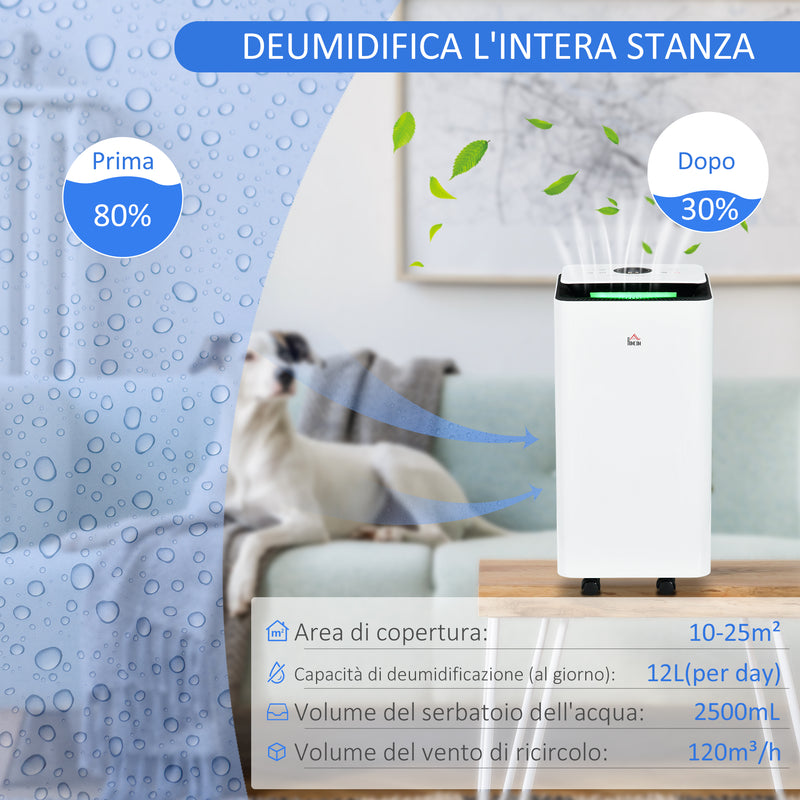 Deumidificatore d'Aria 12 Litri 210W 5 Modalità e 2 Velocità Bianco e Nero-4