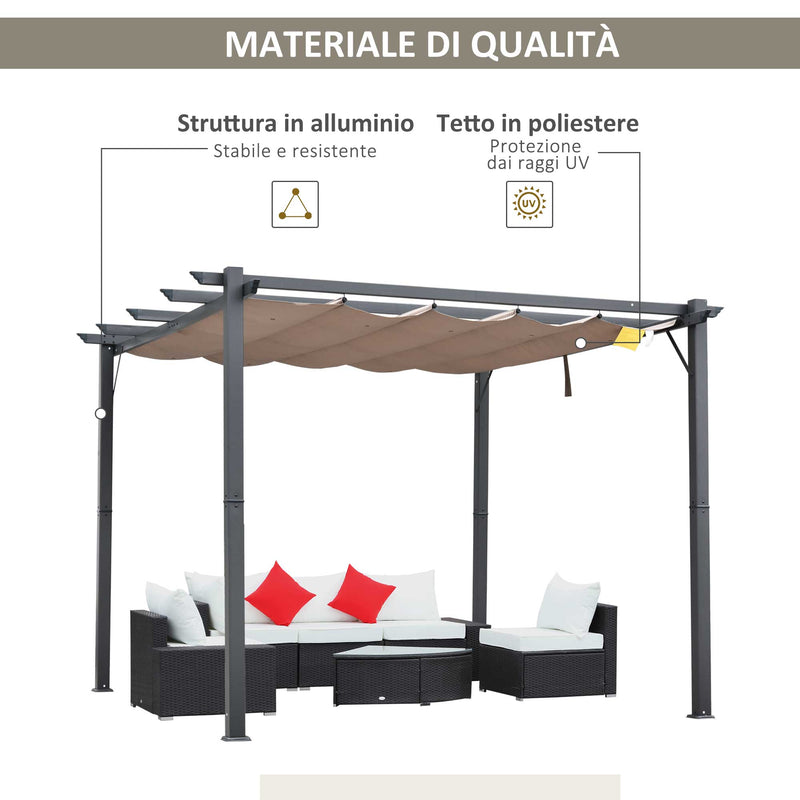 Pergola da Giardino con Tettuccio Retrattile Anti UV e 3x3m Telaio in Alluminio Grigio-5