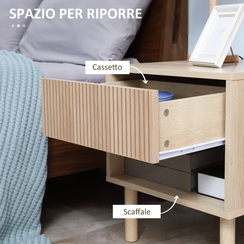 Set 2 Comodini con Cassetto e Ripiano Aperto 47x47x50 cm in Truciolato  color Legno – acquista su Giordano Shop