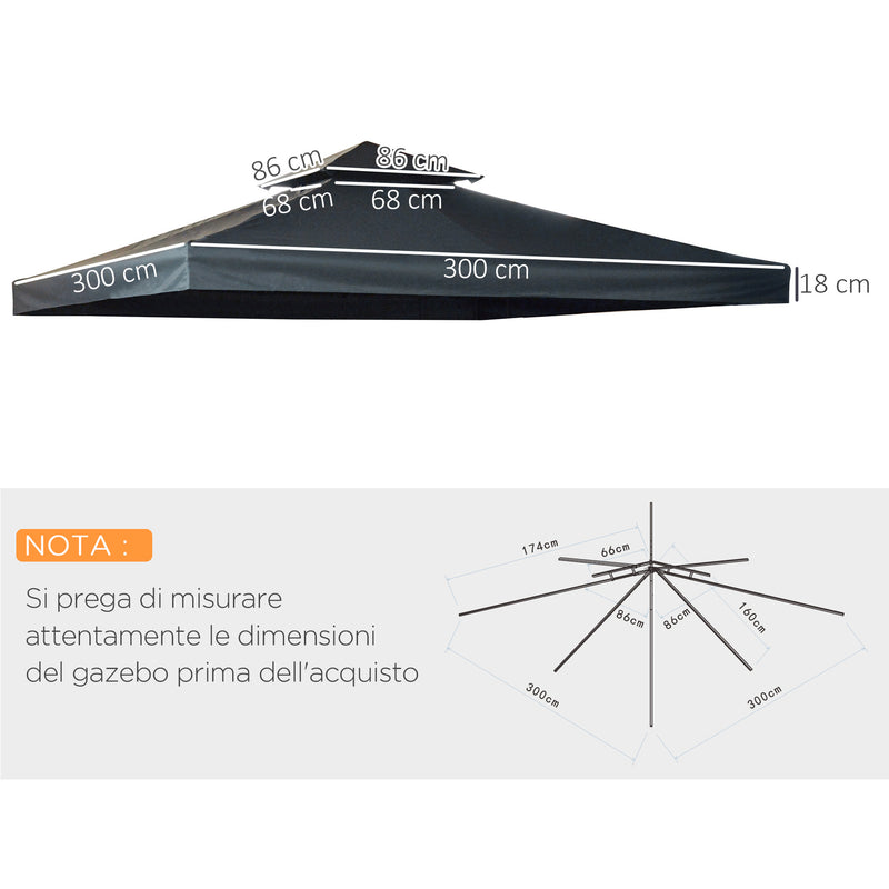 Set tende 2,50x1,98 h per ricambio gazebo 3x3 metri I nostri gazebo nascono  da una ricerca dei materiali attenta e sono lavorati in modo ottimale per  garantire una durata nel tempo. Questo